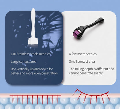 Precision Derma Stamp